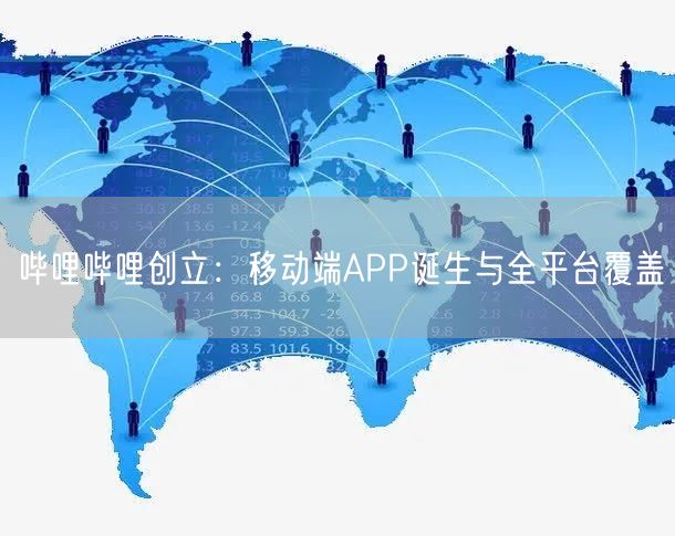 哔哩哔哩创立：移动端APP诞生与全平台覆盖