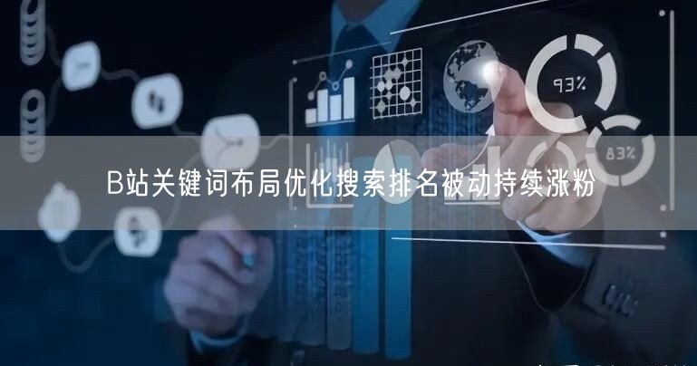 B站关键词布局优化搜索排名被动持续涨粉